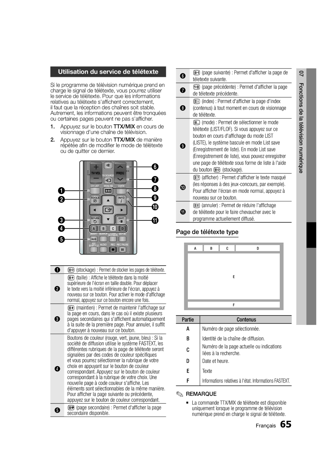 Samsung BD-D6900/XN, BD-D6900/EN, BD-D6900/ZF manual Utilisation du service de télétexte, De télétexte type 