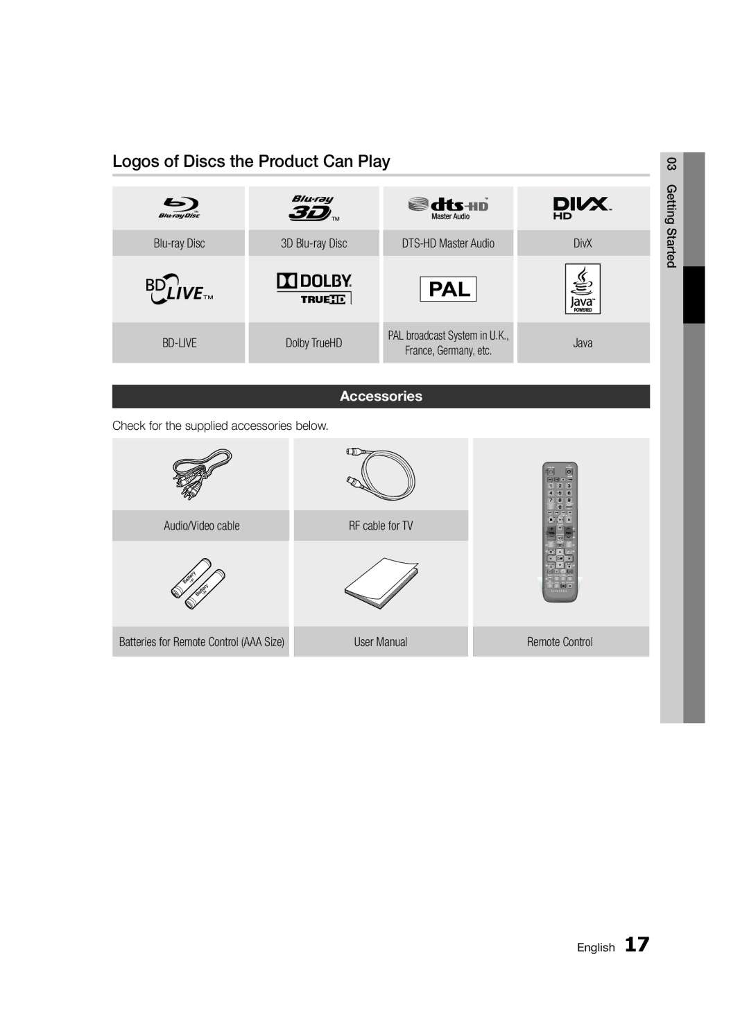 Samsung BD-D6900/ZF Logos of Discs the Product Can Play, Accessories, Blu-ray Disc, Batteries for Remote Control AAA Size 