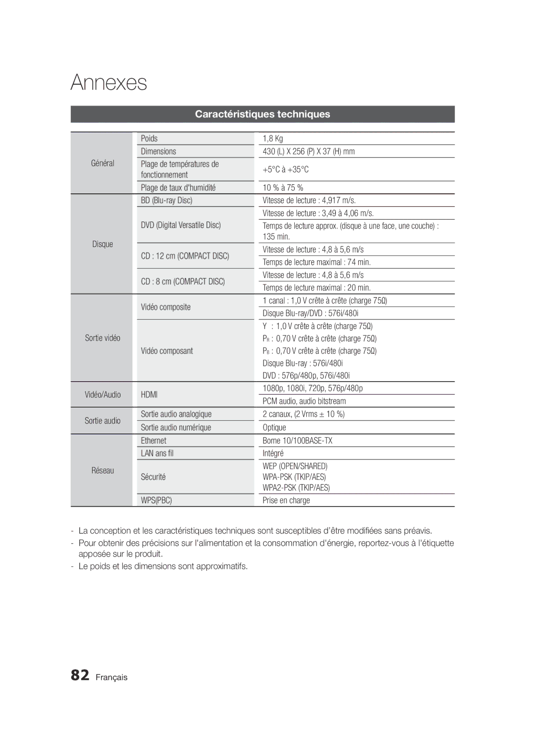 Samsung BD-D6900/ZF, BD-D6900/XN manual Caractéristiques techniques, Wep Open/Shared, Wpa-Psk Tkip/Aes, WPA2-PSK TKIP/AES 