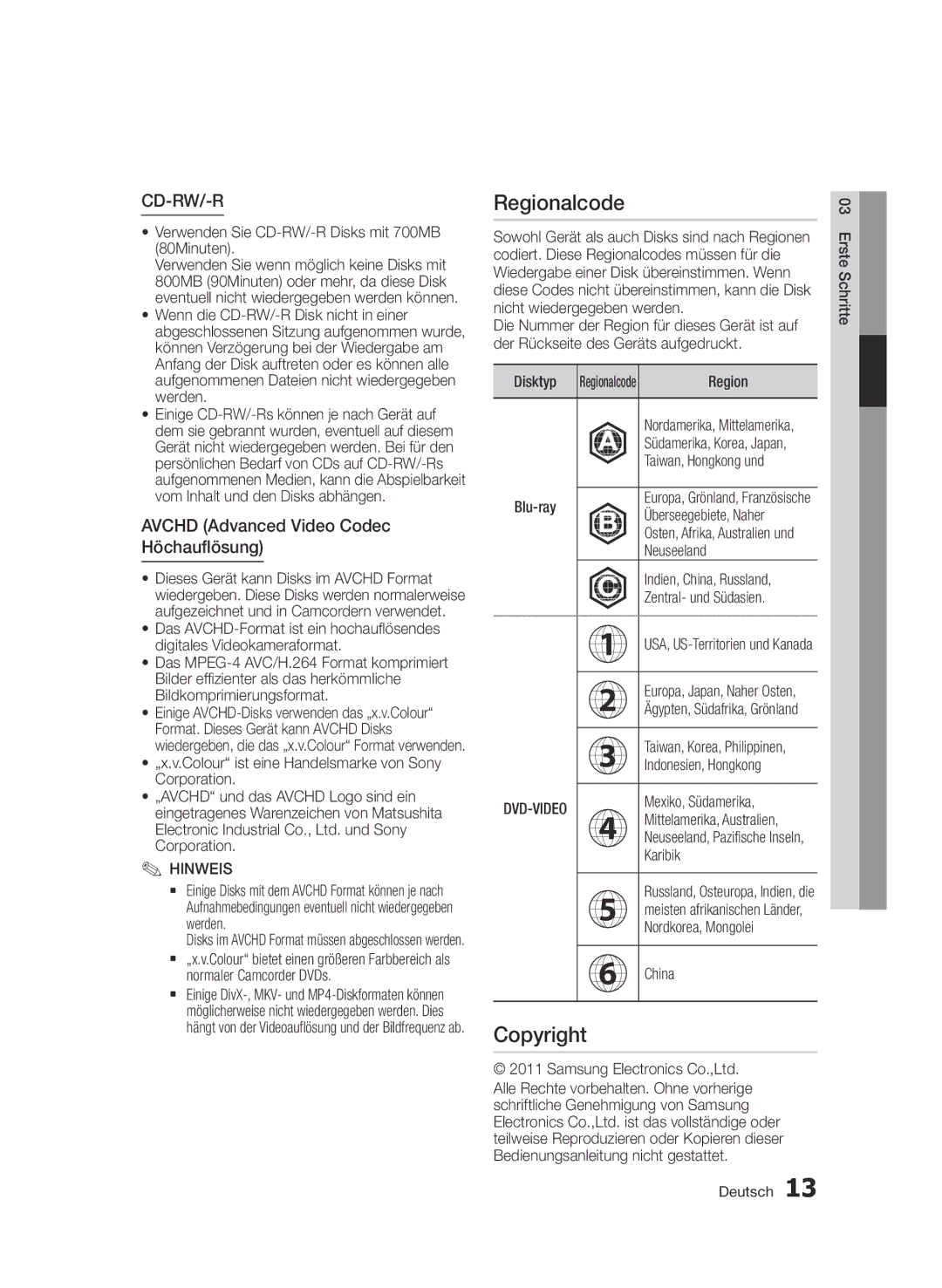 Samsung BD-D6900/EN, BD-D6900/XN, BD-D6900/ZF manual Regionalcode, Avchd Advanced Video Codec Höchauflösung 