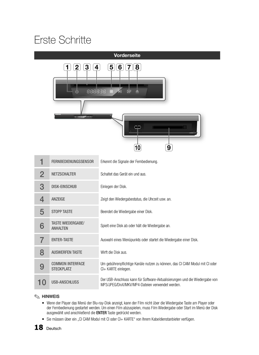 Samsung BD-D6900/XN, BD-D6900/EN, BD-D6900/ZF manual Vorderseite, Usb-Anschluss 