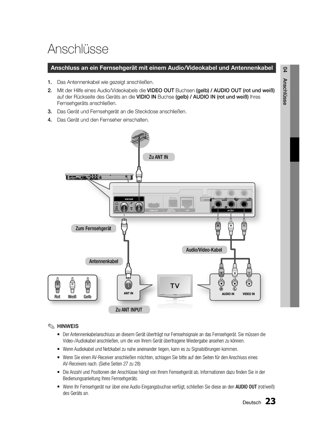 Samsung BD-D6900/ZF, BD-D6900/XN, BD-D6900/EN manual Anschlüsse, Zu ANT Input, Rot Weiß Gelb 