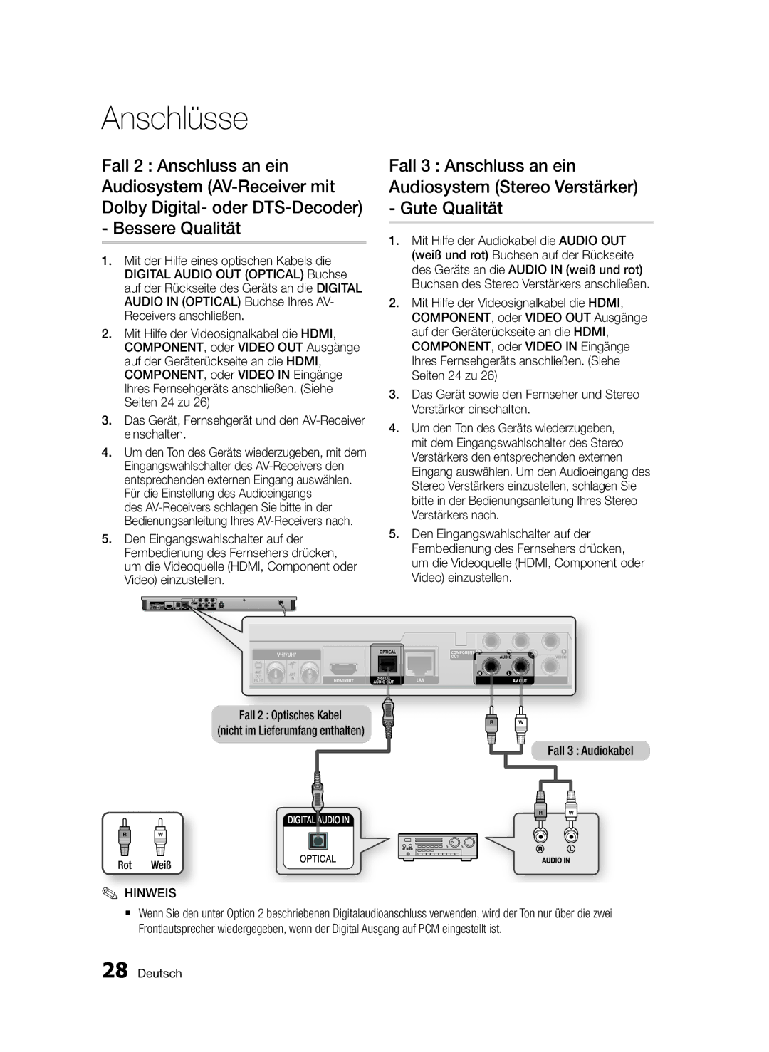 Samsung BD-D6900/EN, BD-D6900/XN, BD-D6900/ZF manual Nicht im Lieferumfang enthalten, Rot Weiß 