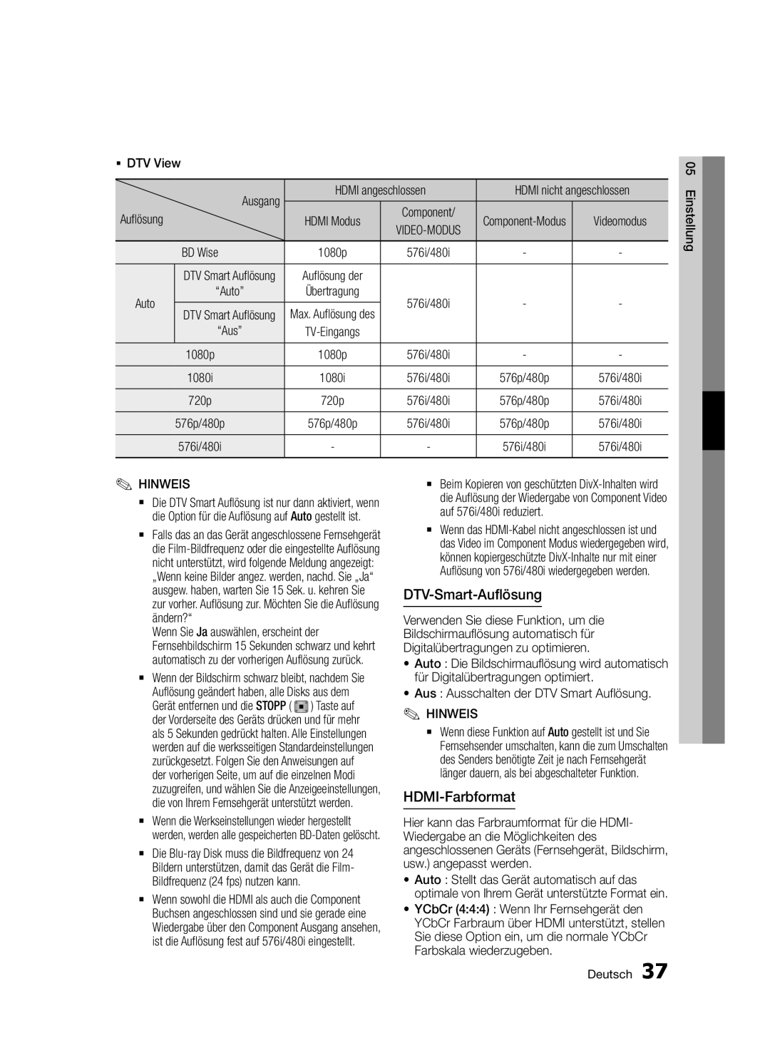 Samsung BD-D6900/EN manual DTV-Smart-Auflösung, HDMI-Farbformat, ƒƒ DTV View Hdmi angeschlossen, Component-Modus Videomodus 
