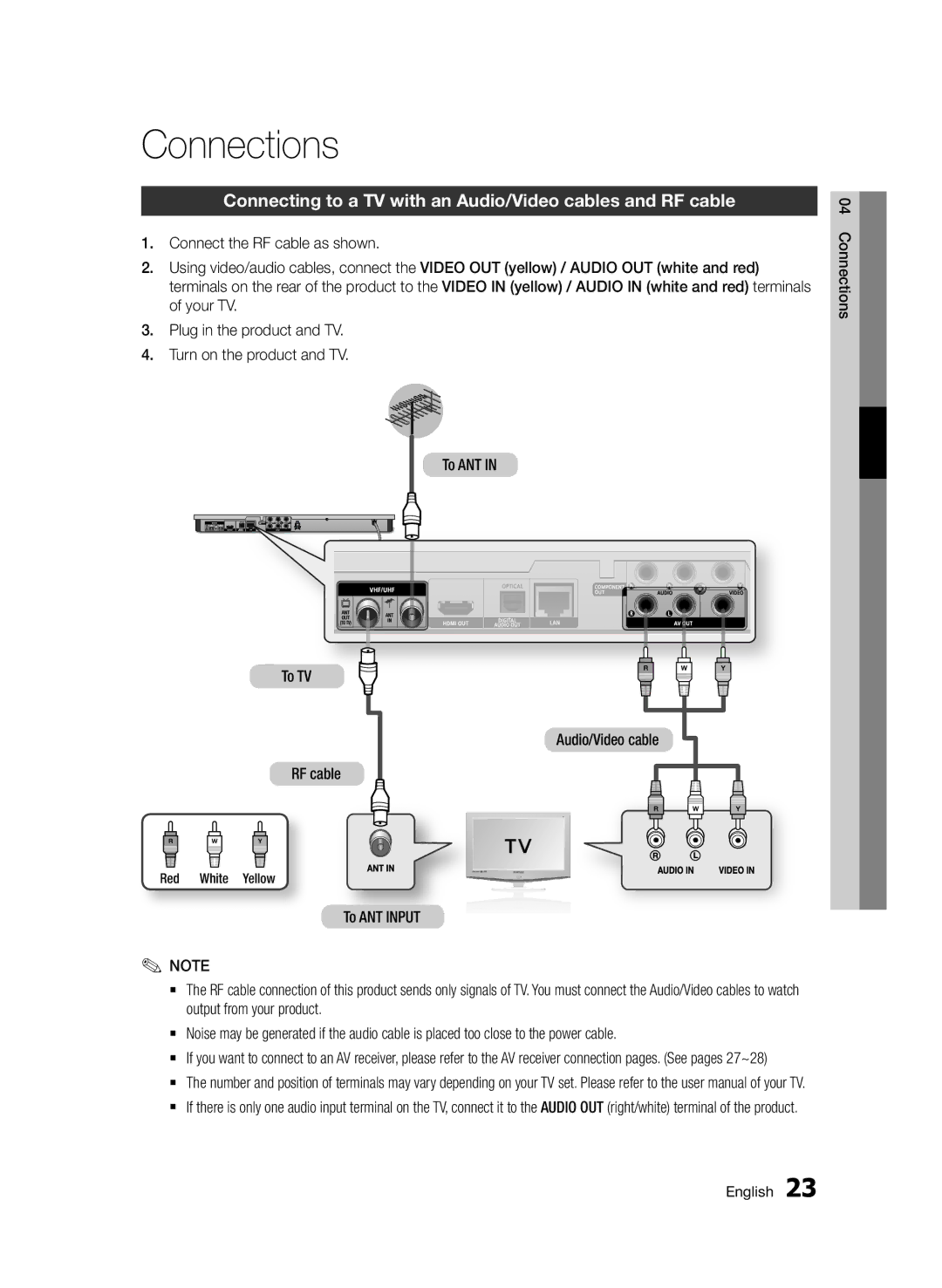 Samsung BD-D6900/ZF, BD-D6900/XN Connections, Connecting to a TV with an Audio/Video cables and RF cable, Red White Yellow 