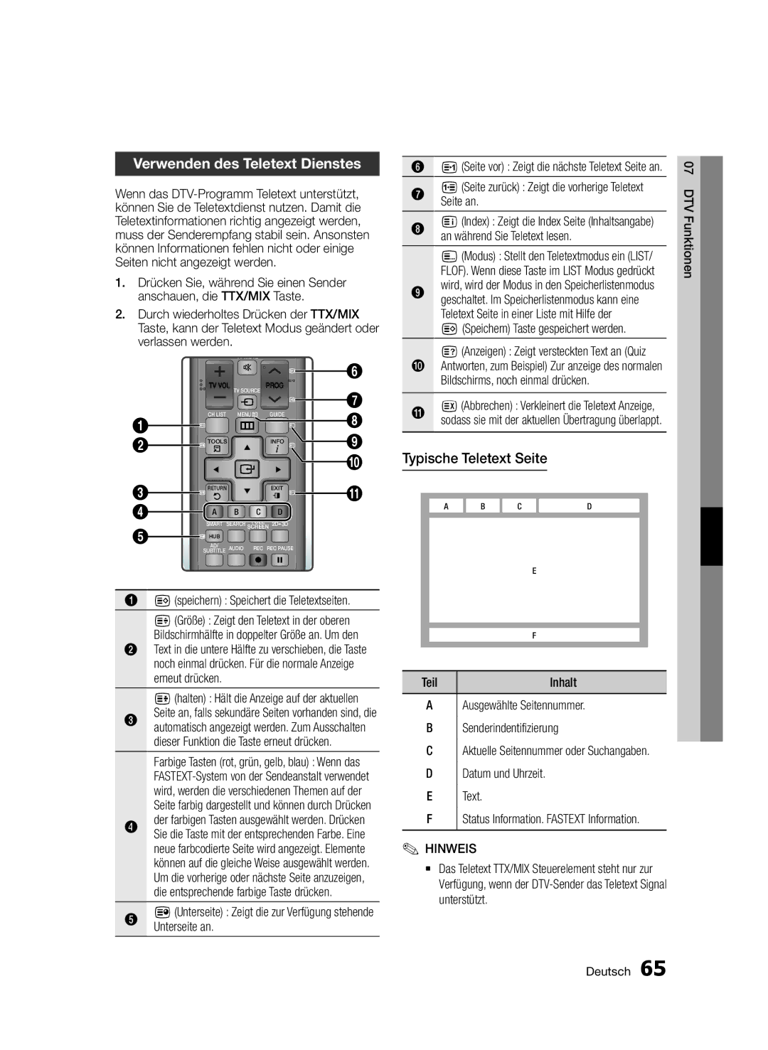 Samsung BD-D6900/ZF, BD-D6900/XN, BD-D6900/EN manual Verwenden des Teletext Dienstes, Typische Teletext Seite 