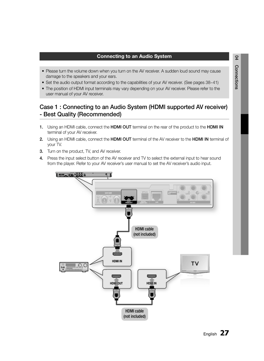 Samsung BD-D6900/XN, BD-D6900/EN, BD-D6900/ZF Connecting to an Audio System, Connections English, Hdmi cable not included 