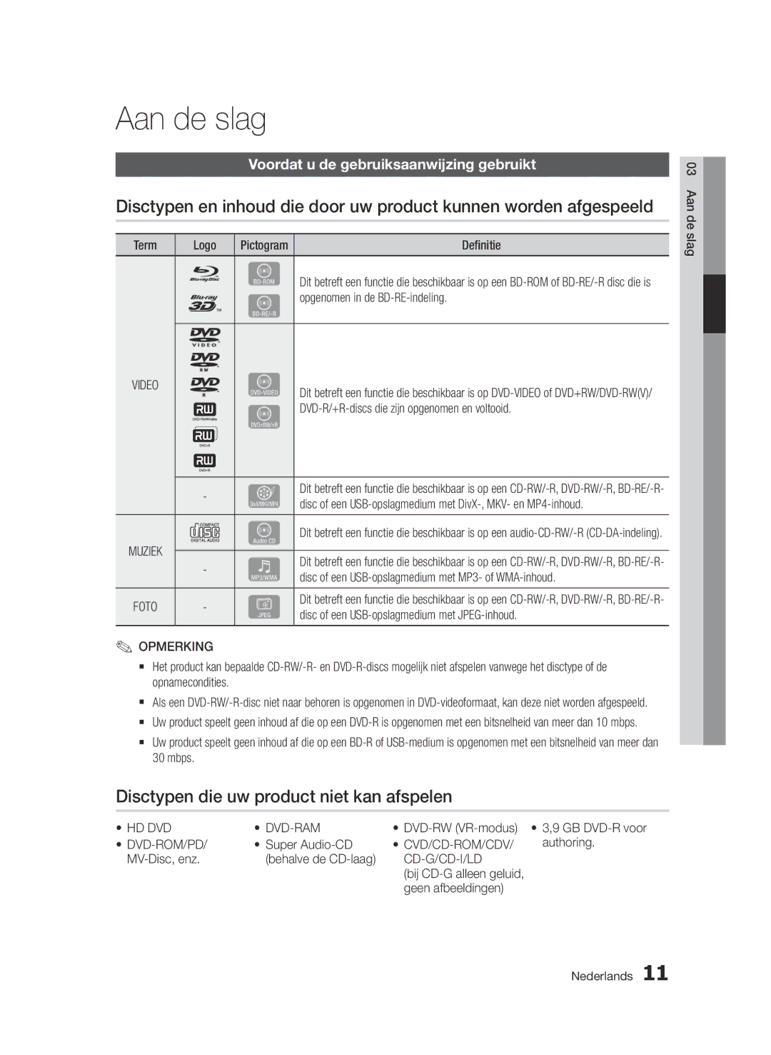 Samsung BD-D6900/EN Aan de slag, Disctypen die uw product niet kan afspelen, Voordat u de gebruiksaanwijzing gebruikt 