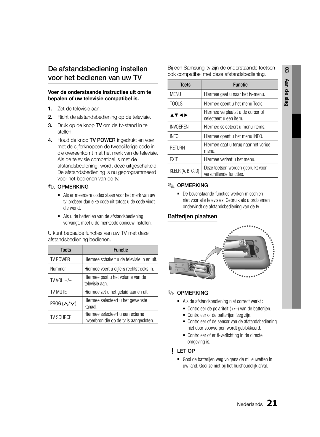 Samsung BD-D6900/ZF, BD-D6900/XN De afstandsbediening instellen voor het bedienen van uw TV, Batterijen plaatsen, Let Op 