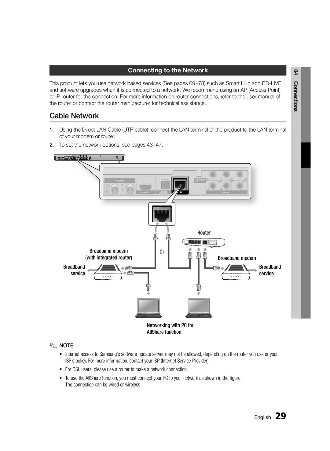 Samsung BD-D6900/ZF manual Cable Network, Connecting to the Network, Service Networking with PC for AllShare function 