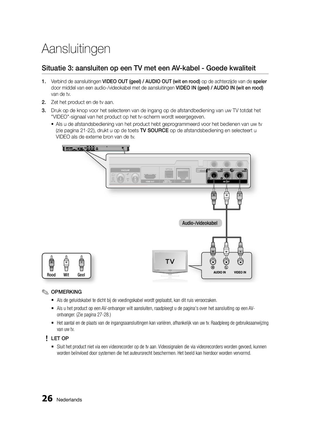 Samsung BD-D6900/EN, BD-D6900/XN, BD-D6900/ZF manual Let Op 