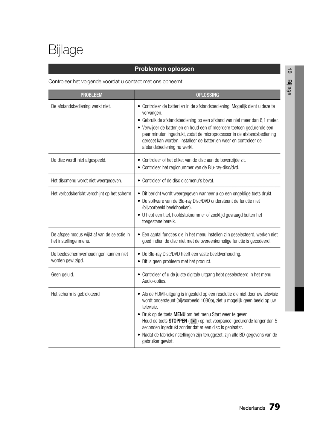 Samsung BD-D6900/XN, BD-D6900/EN, BD-D6900/ZF manual Bijlage, Problemen oplossen 