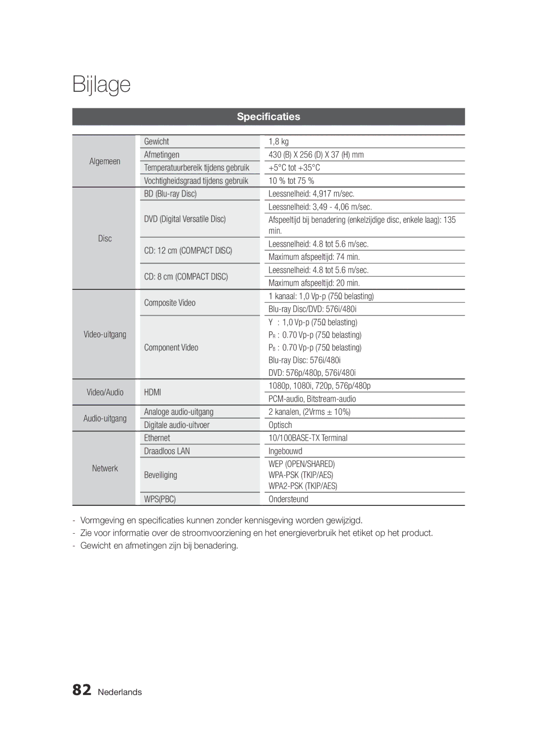 Samsung BD-D6900/XN, BD-D6900/EN, BD-D6900/ZF manual Specificaties 