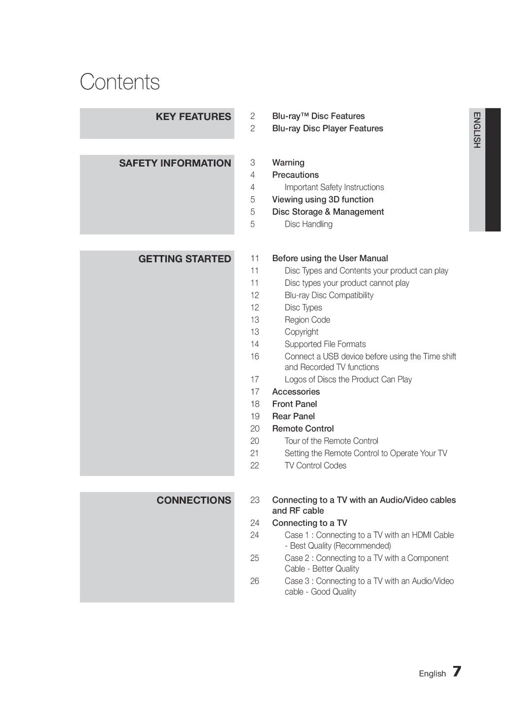 Samsung BD-D6900/EN, BD-D6900/XN, BD-D6900/ZF manual Contents 