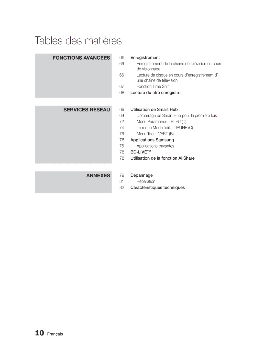 Samsung BD-D6900/ZF Enregistrement, De visionnage, Une chaîne de télévision, Fonction Time Shift, Utilisation de Smart Hub 