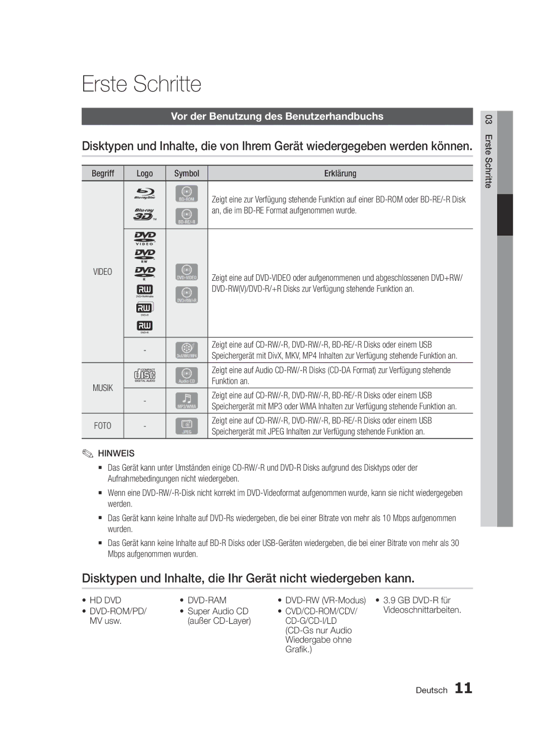 Samsung BD-D6900/ZF, BD-D6900/XN, BD-D6900/EN Erste Schritte, Disktypen und Inhalte, die Ihr Gerät nicht wiedergeben kann 