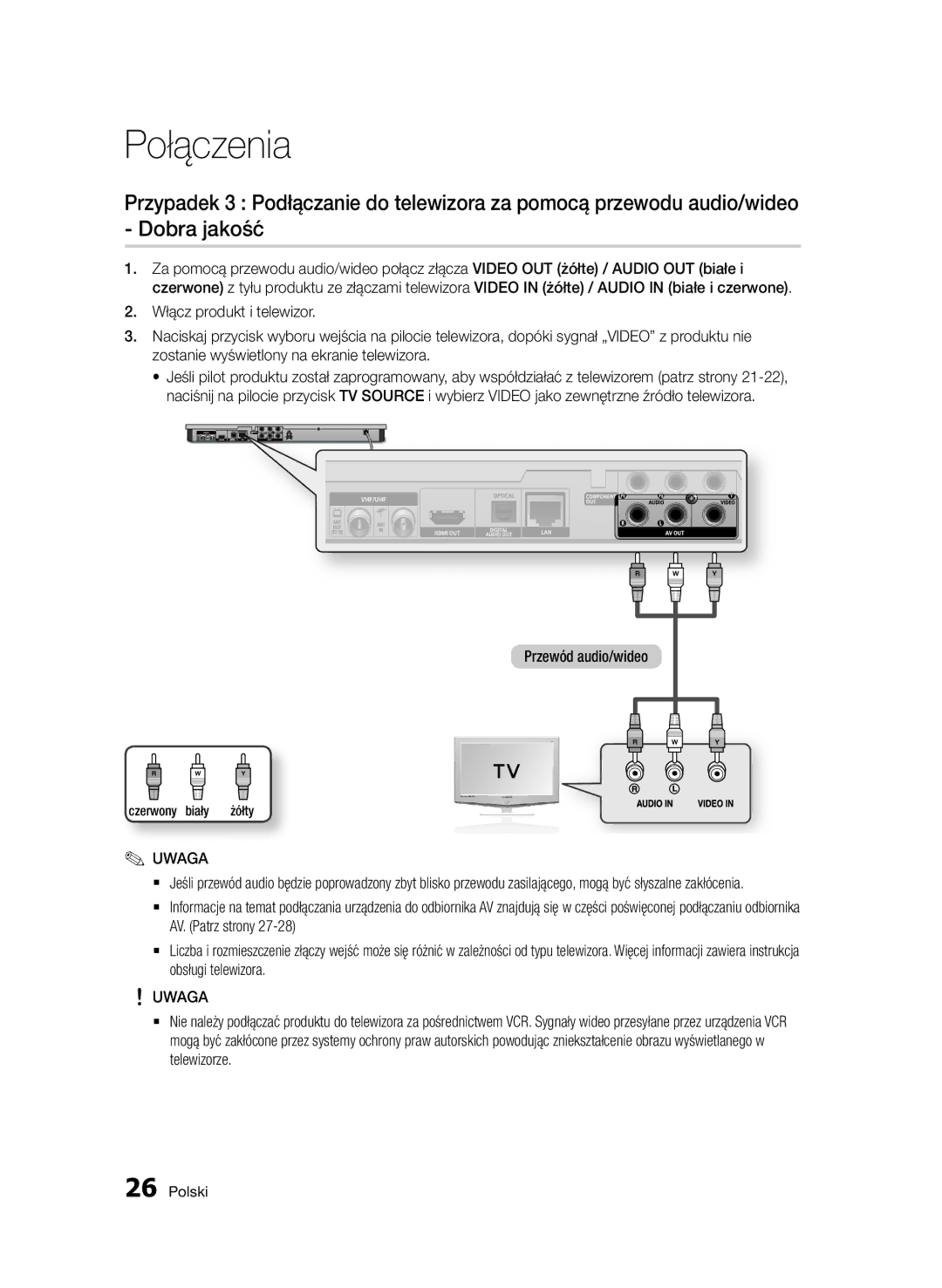 Samsung BD-D6900/EN, BD-D6900/XN, BD-D6900/ZF manual Przewód audio/wideo 