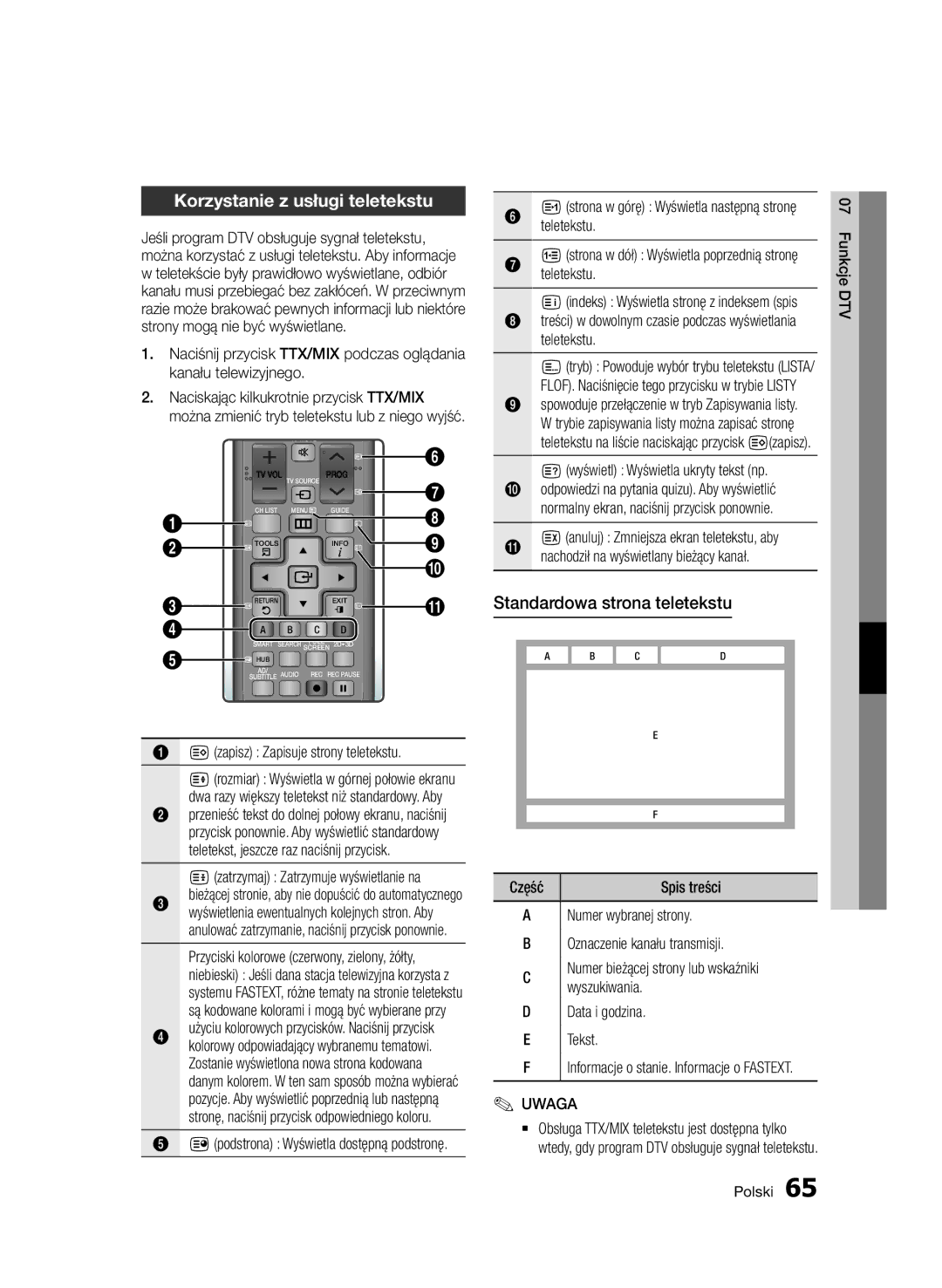 Samsung BD-D6900/EN Korzystanie z usługi teletekstu, 8zapisz Zapisuje strony teletekstu, Teletekstu, Część Spis treści 