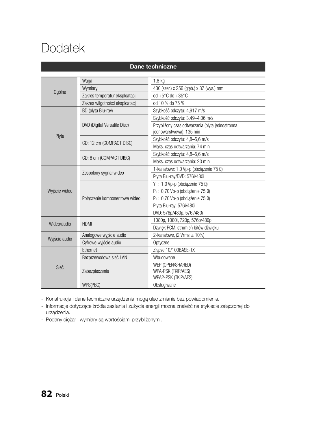 Samsung BD-D6900/XN, BD-D6900/EN, BD-D6900/ZF manual Dane techniczne 