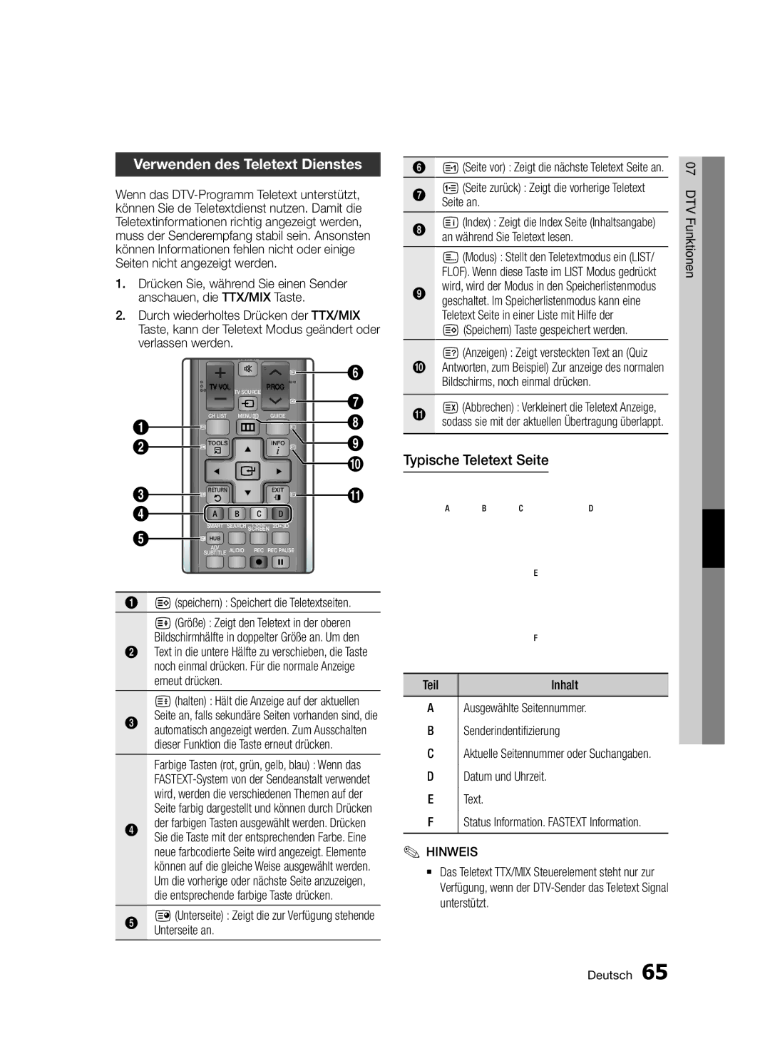 Samsung BD-D6900/ZF, BD-D6900/XN, BD-D6900/EN manual Verwenden des Teletext Dienstes, Typische Teletext Seite 