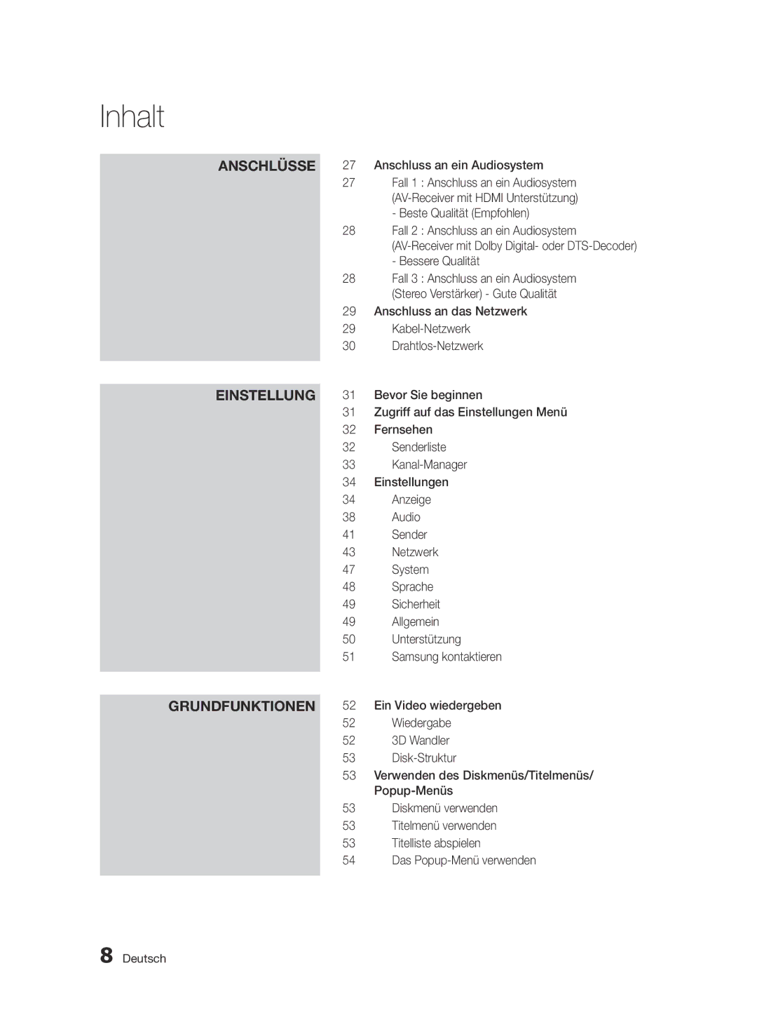 Samsung BD-D6900/ZF manual Anschluss an ein Audiosystem, Beste Qualität Empfohlen, Bessere Qualität, Fernsehen, Senderliste 