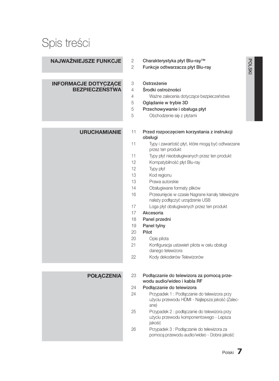 Samsung BD-D6900/XN, BD-D6900/EN, BD-D6900/ZF manual Spis treści 