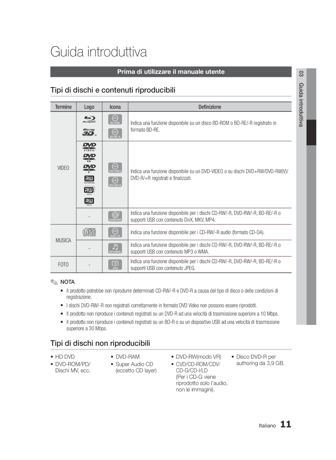 Samsung BD-D6900/ZF manual Guida introduttiva, Tipi di dischi e contenuti riproducibili, Tipi di dischi non riproducibili 