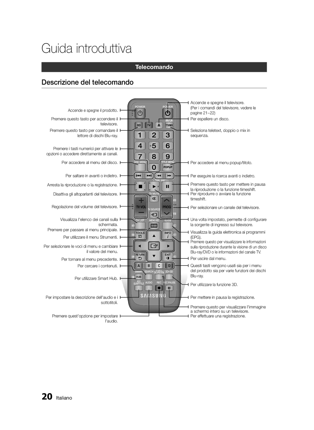 Samsung BD-D6900/ZF manual Descrizione del telecomando, Telecomando 