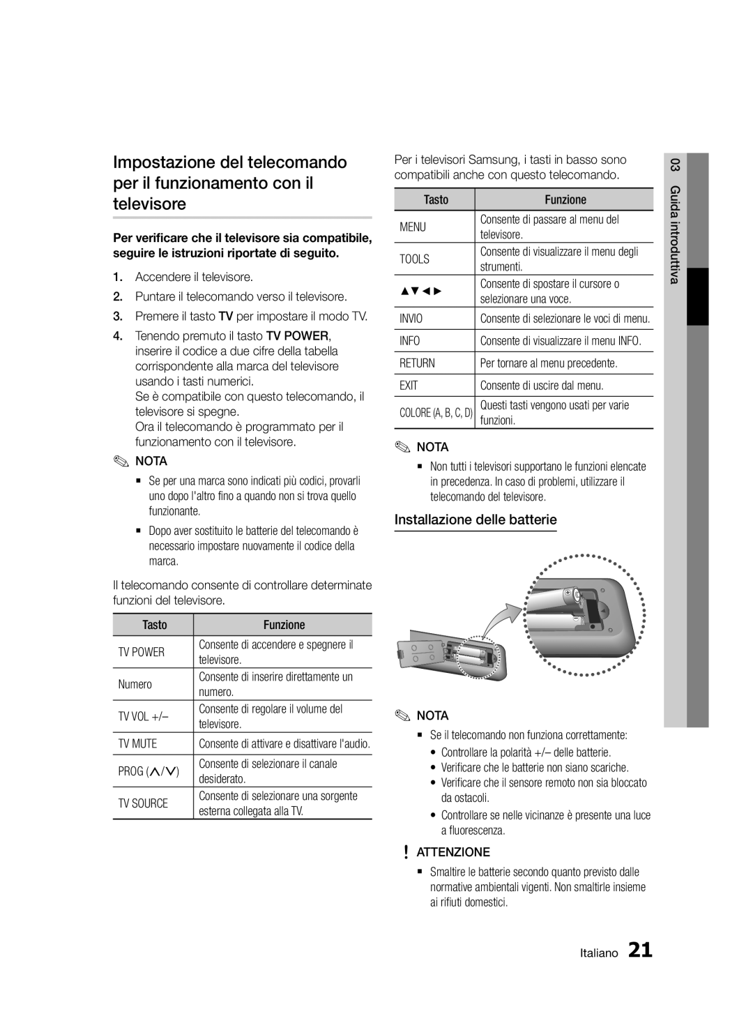 Samsung BD-D6900/ZF manual Installazione delle batterie, Invio, Attenzione 