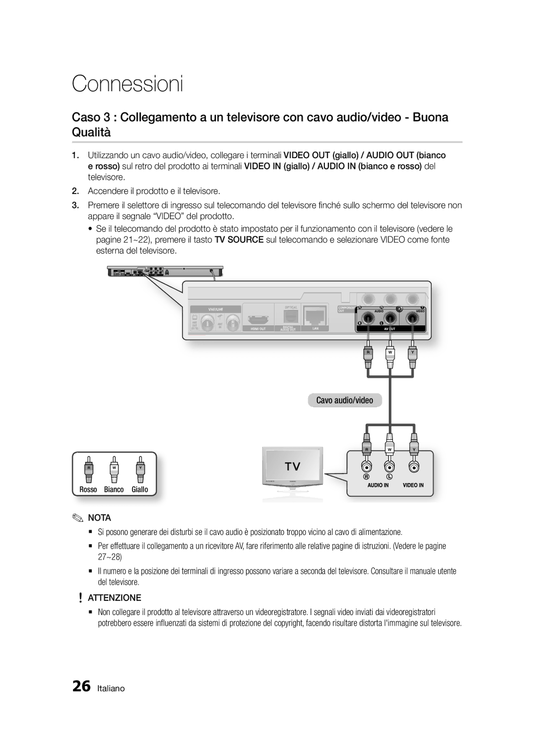 Samsung BD-D6900/ZF manual Attenzione 