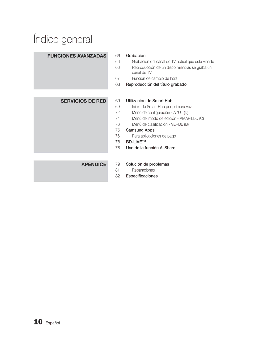 Samsung BD-D6900/ZF manual Inicio de Smart Hub por primera vez, Menú de configuración Azul D, Menú de clasificación Verde B 