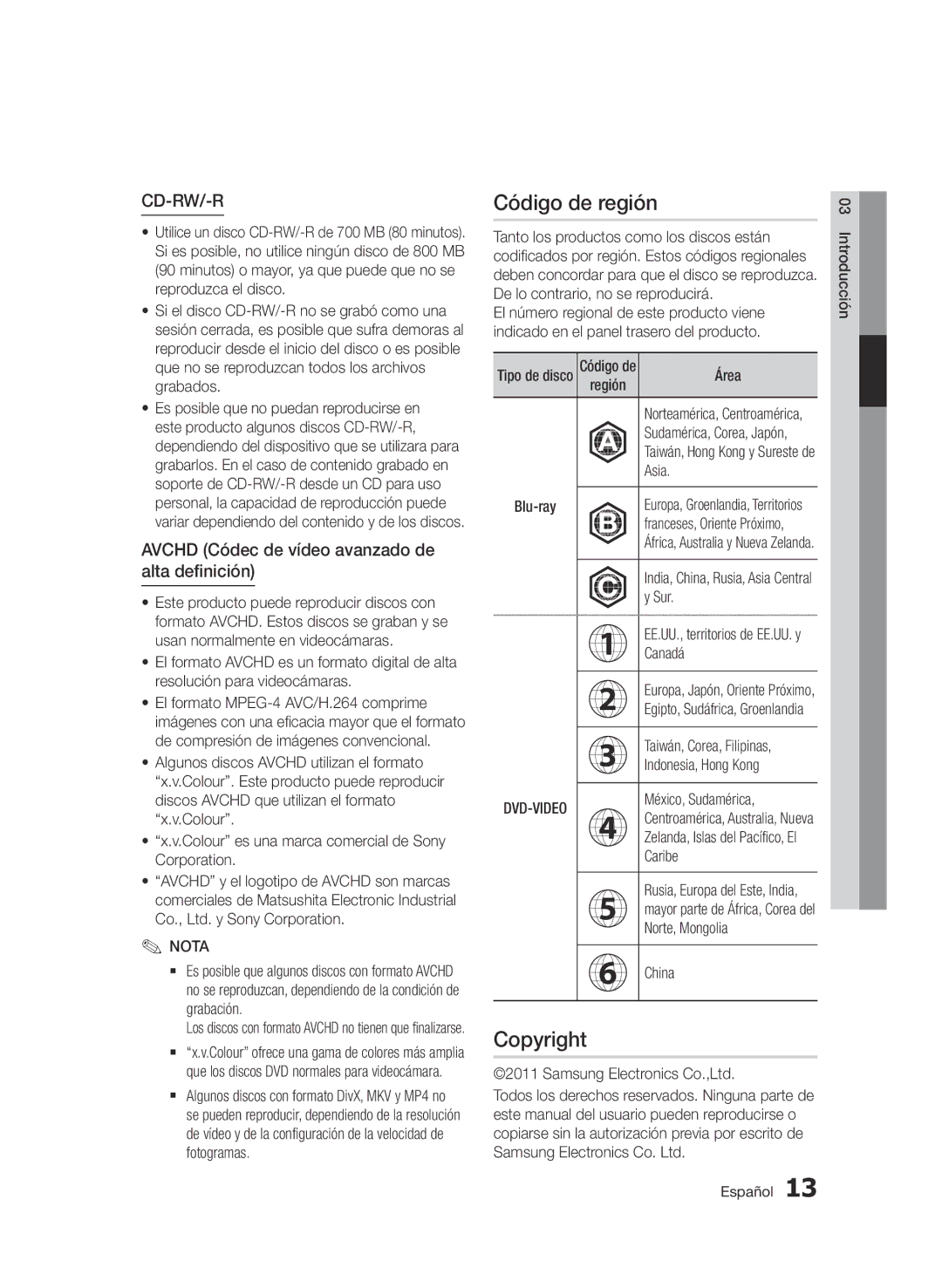 Samsung BD-D6900/ZF manual Código de región, Avchd Códec de vídeo avanzado de alta definición 