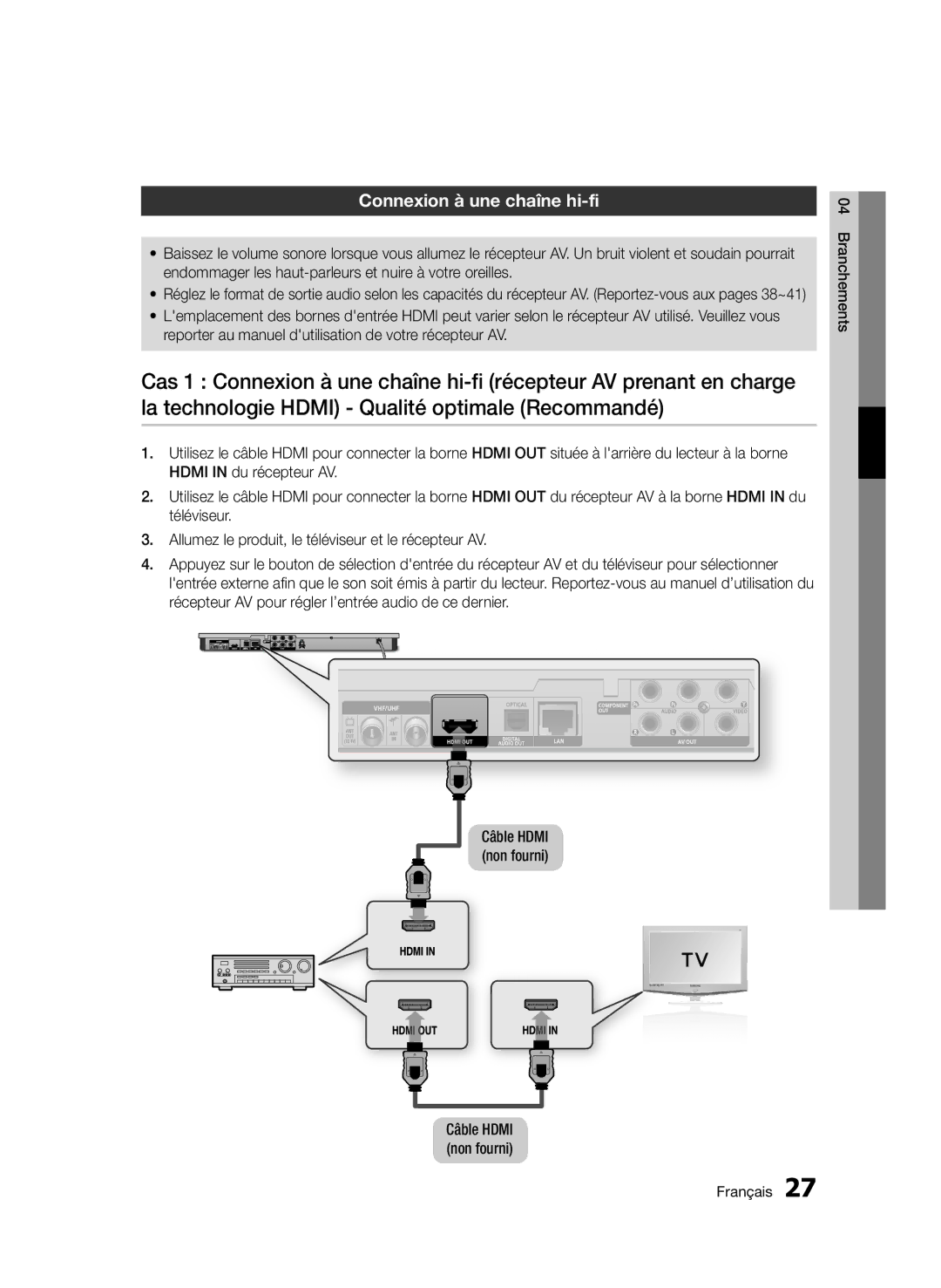 Samsung BD-D6900/ZF manual Connexion à une chaîne hi-fi 