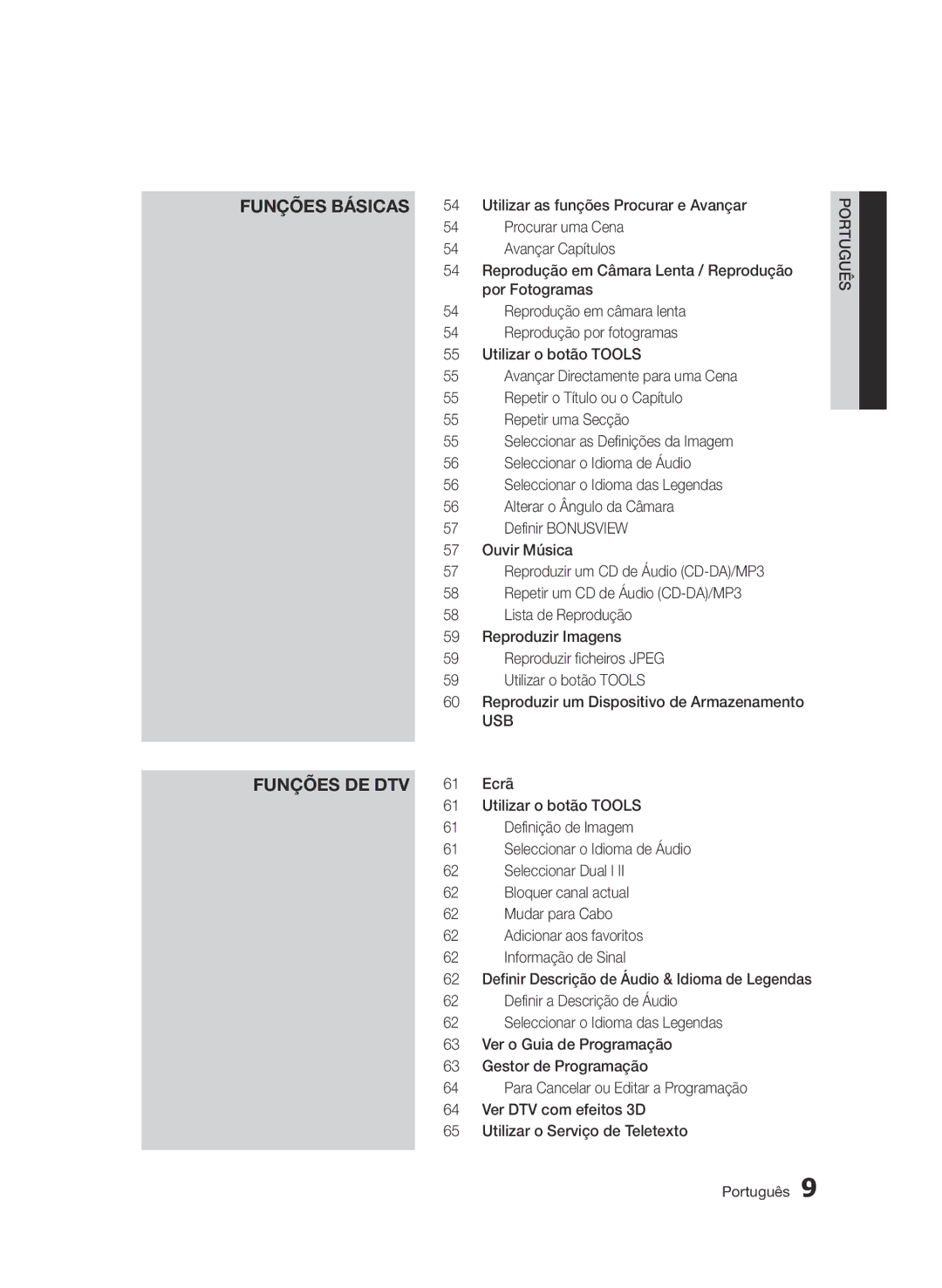 Samsung BD-D6900/ZF manual Usb 