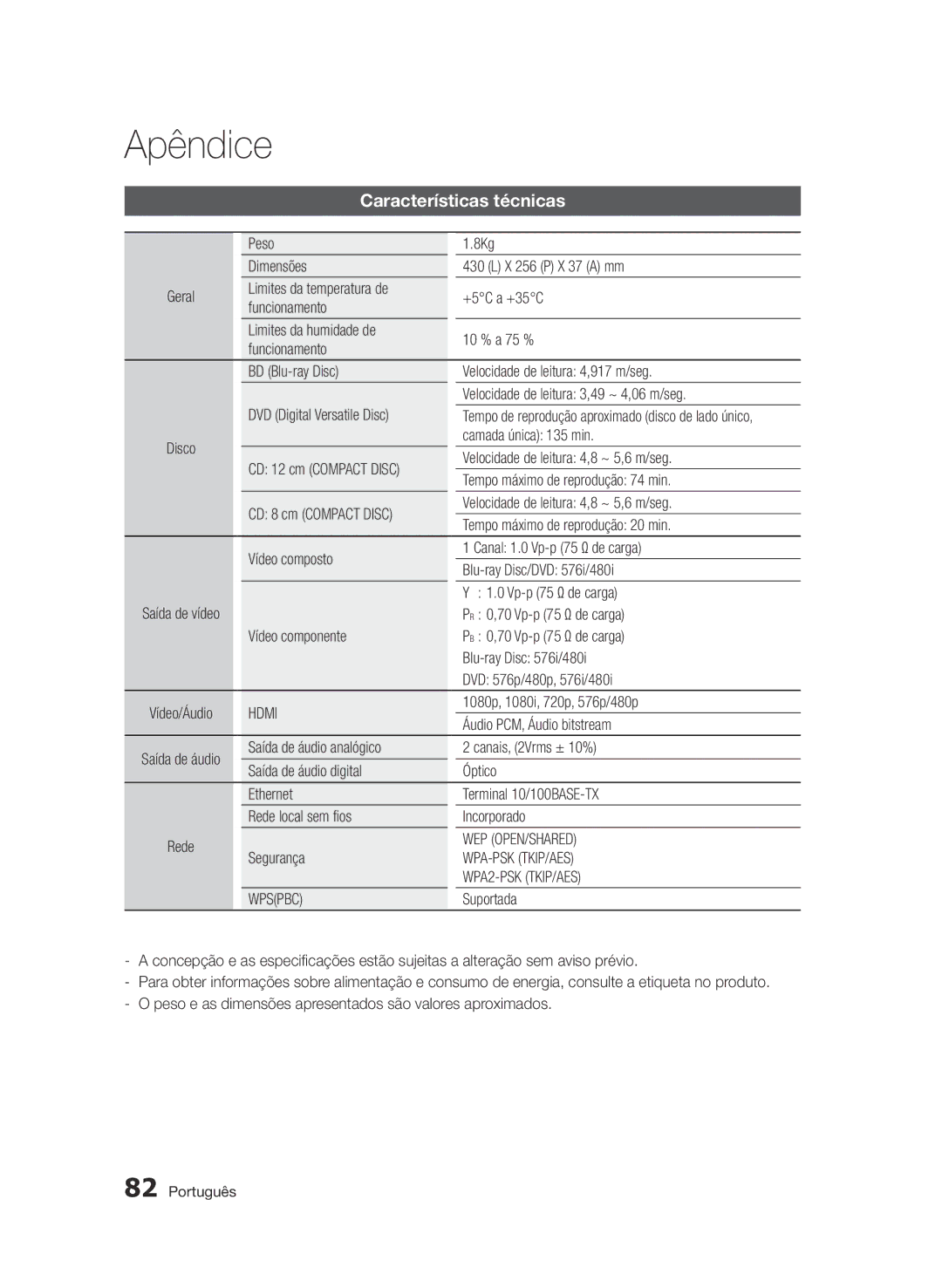 Samsung BD-D6900/ZF manual Características técnicas 