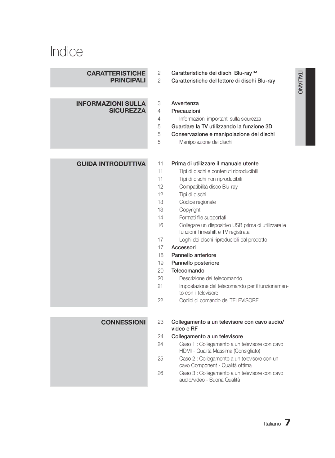 Samsung BD-D6900/ZF manual Indice 