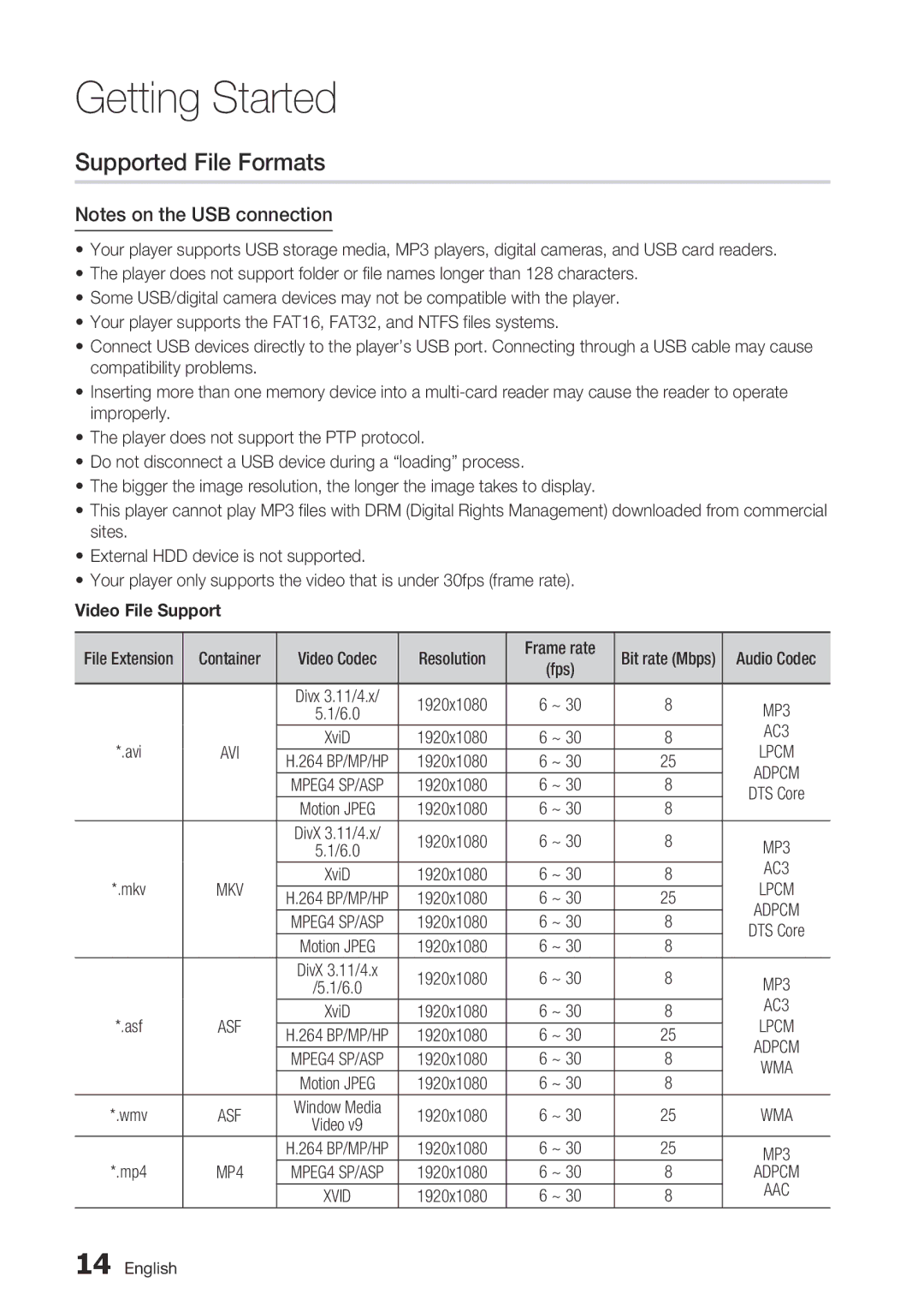 Samsung BD-D7000 user manual Supported File Formats, Video File Support, 1920x1080, Mp4 