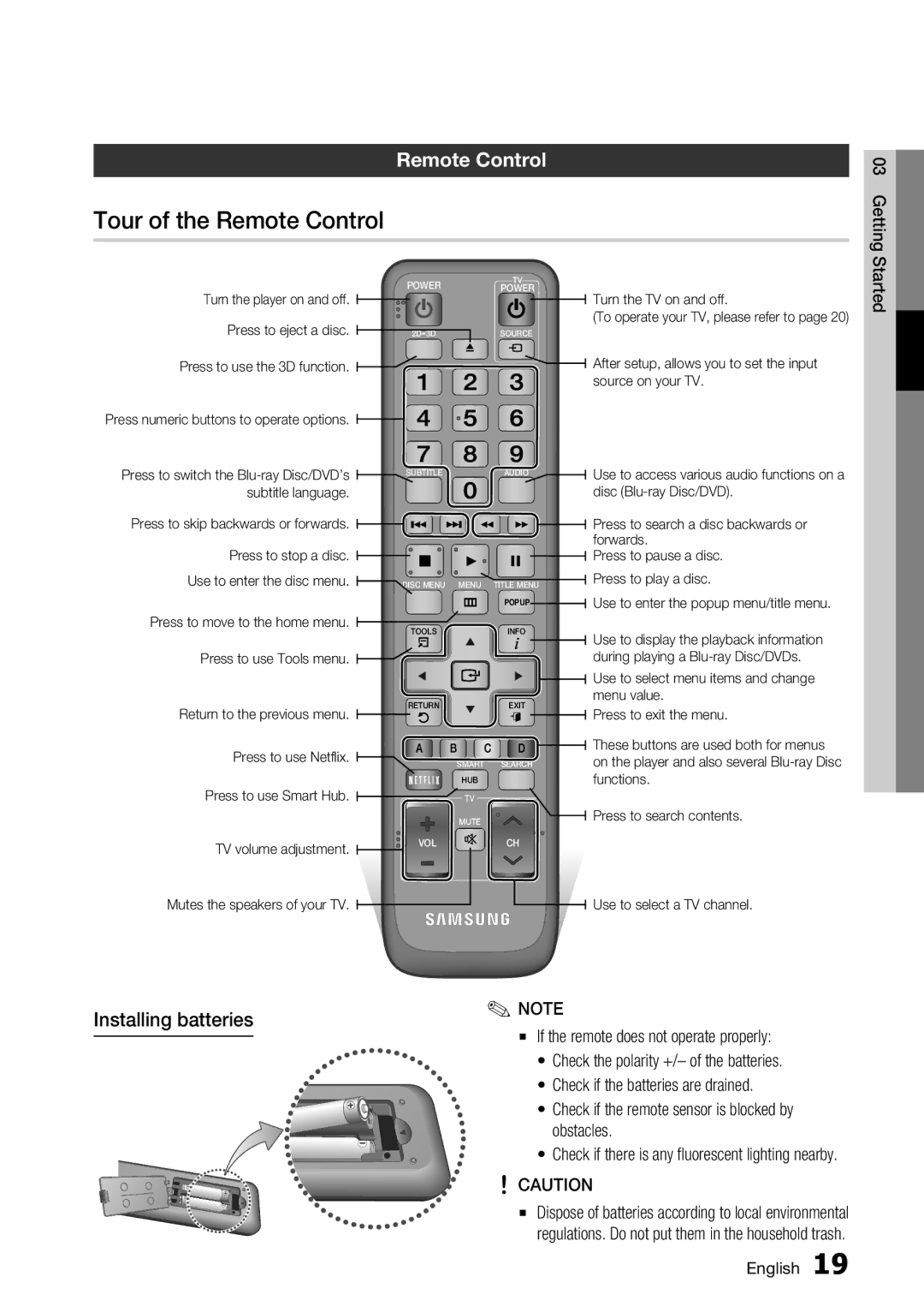 Samsung BD-D7000 Tour of the Remote Control, Installing batteries, Check if the batteries are drained, Obstacles 