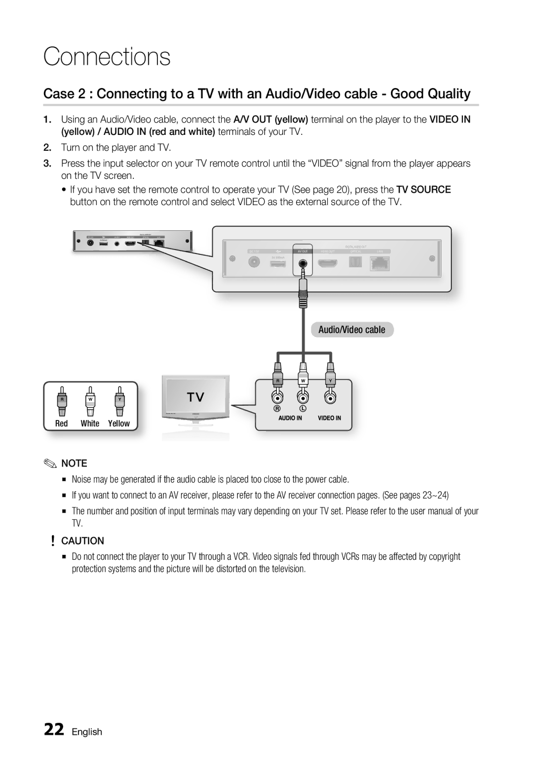 Samsung BD-D7000 user manual Audio/Video cable 