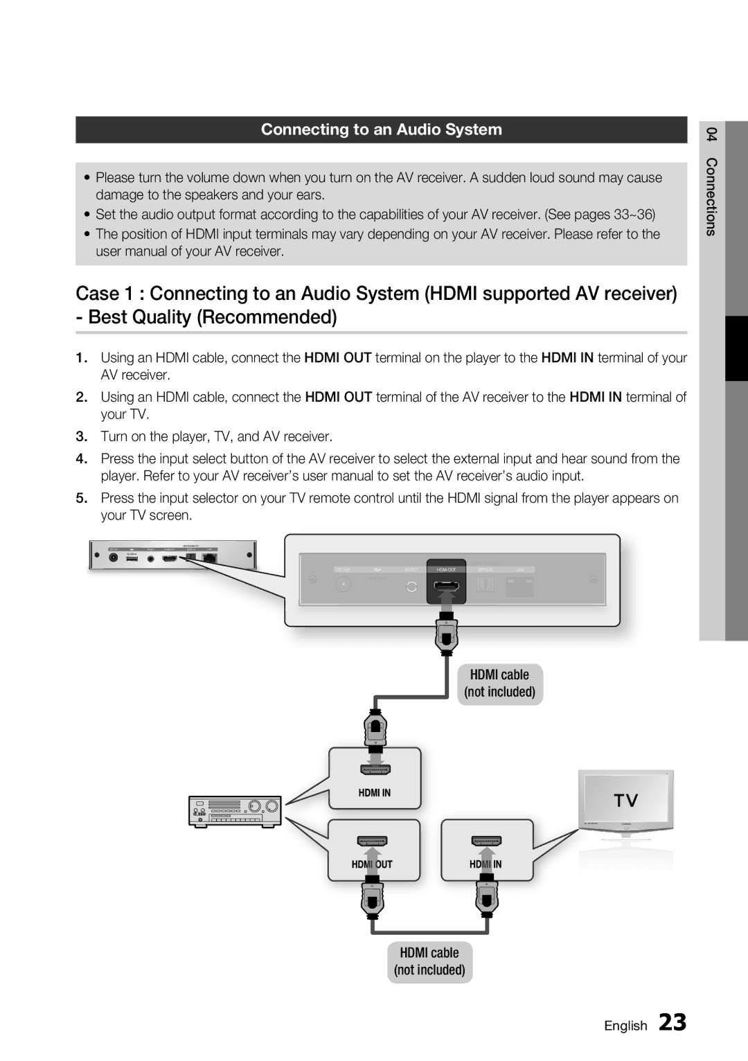 Samsung BD-D7000 user manual Connecting to an Audio System 