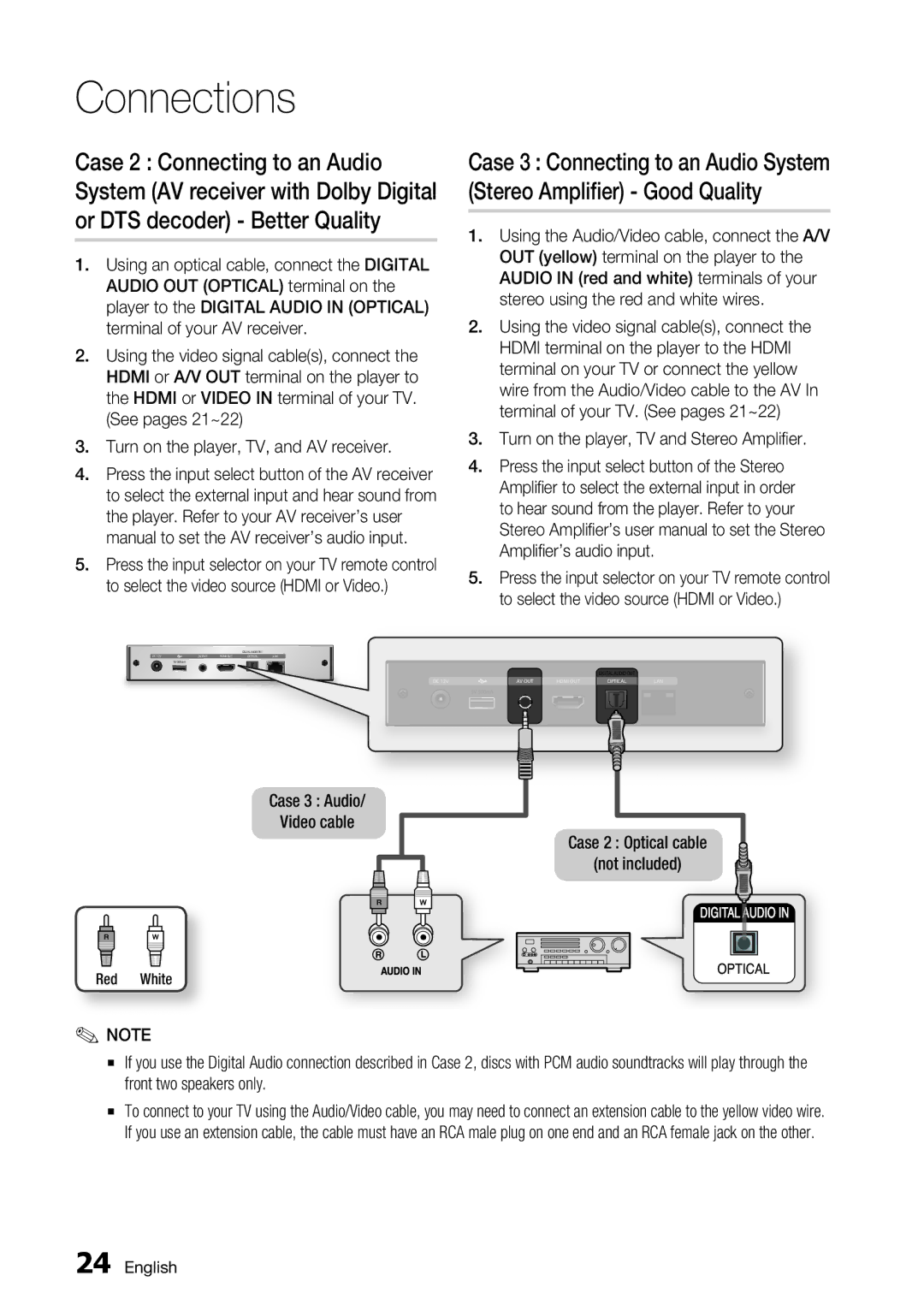 Samsung BD-D7000 Turn on the player, TV and Stereo Amplifier, Case 3 Audio Video cable Case 2 Optical cable Not included 