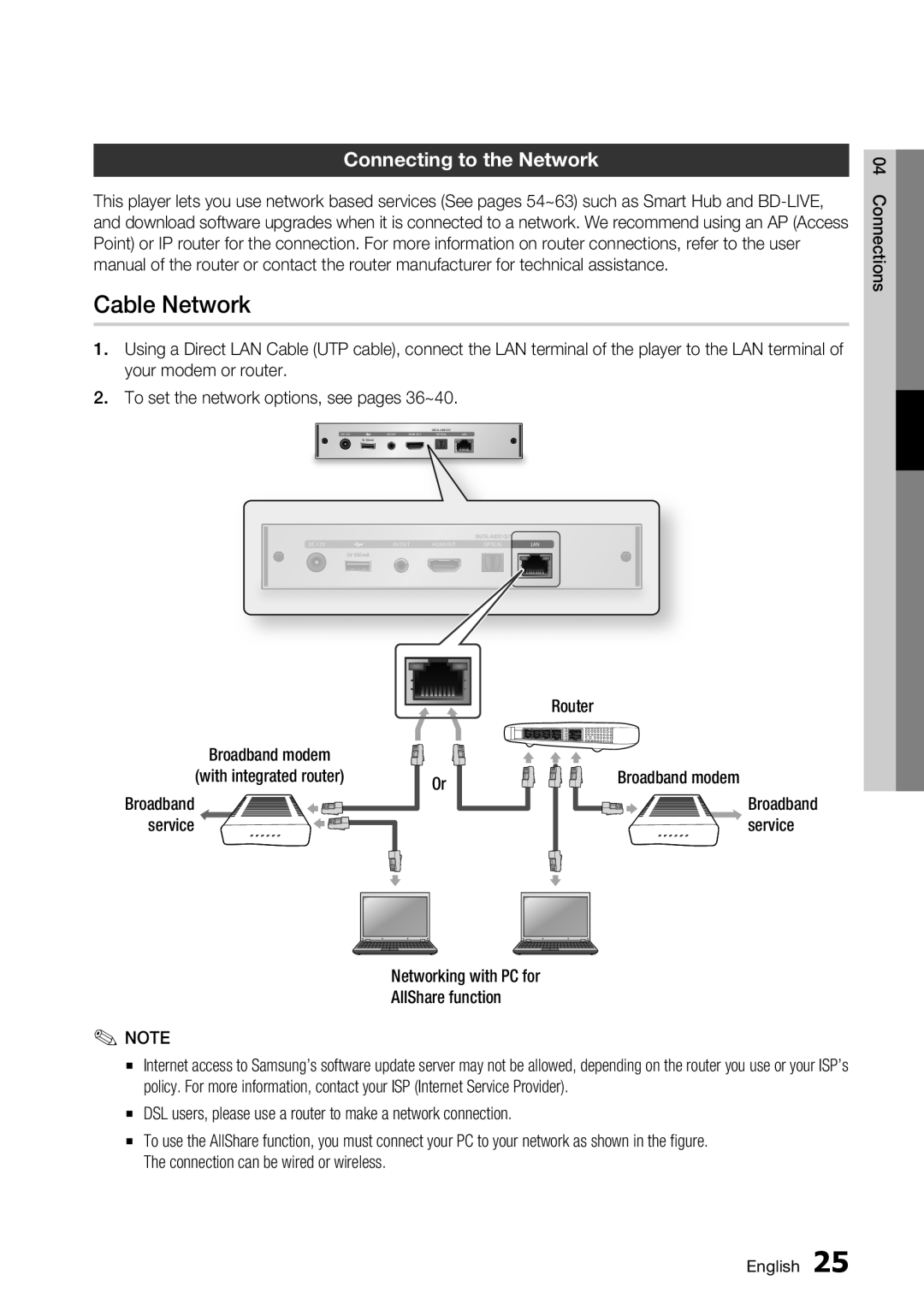 Samsung BD-D7000 user manual Cable Network, Connecting to the Network 