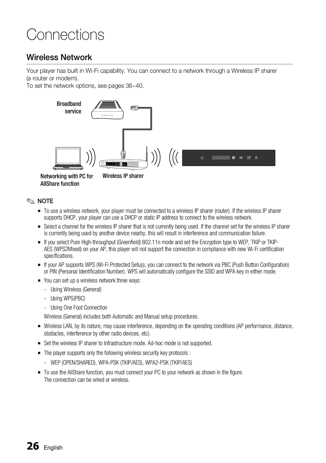 Samsung BD-D7000 user manual Wireless Network 