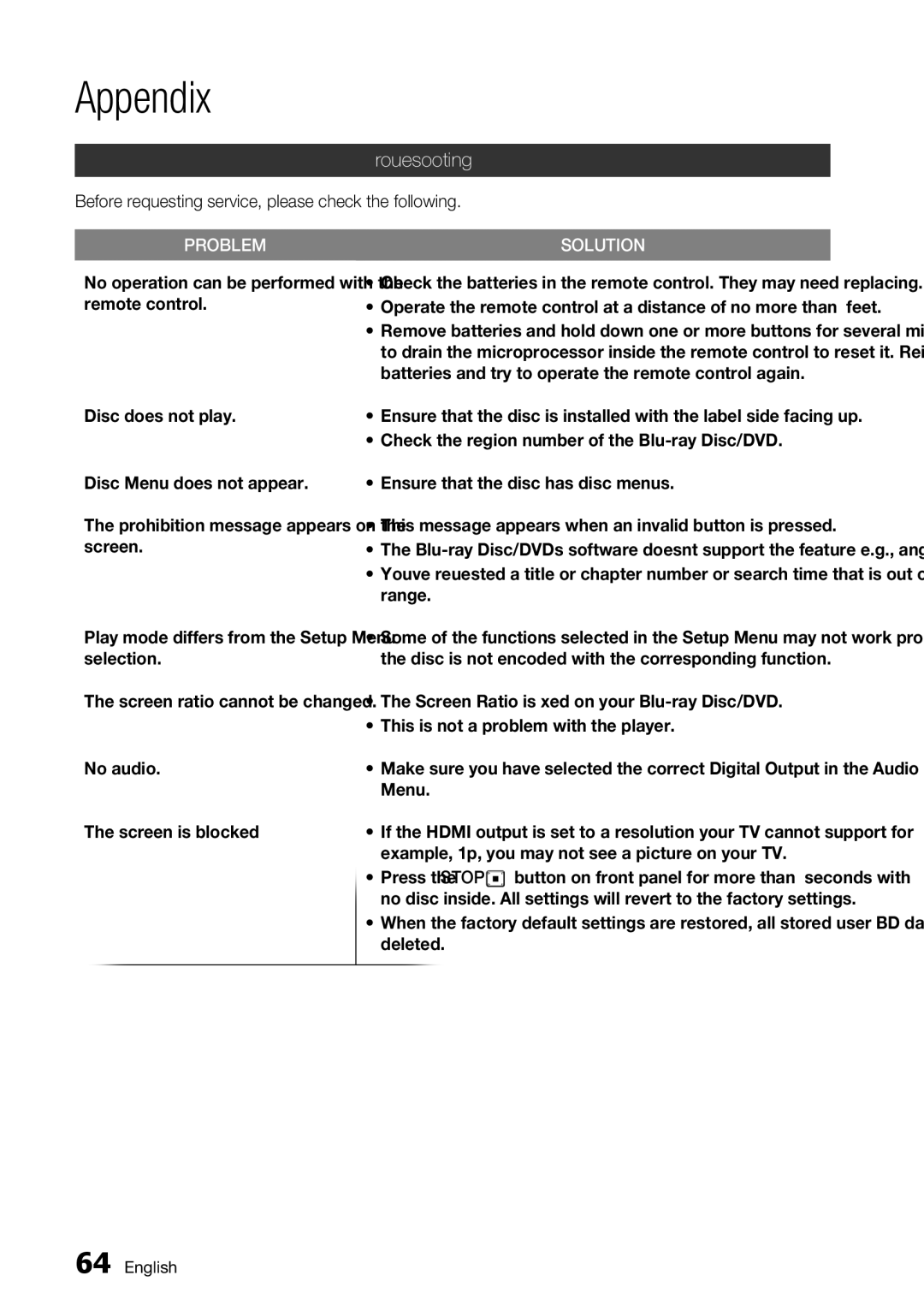 Samsung BD-D7000 user manual Appendix, Troubleshooting 