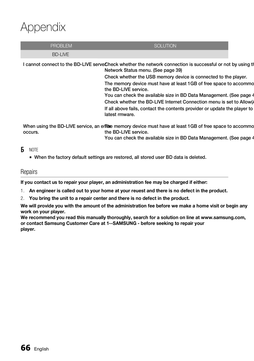 Samsung BD-D7000 user manual Repairs, Network Status menu. See, Latest firmware, Occurs BD-LIVE service 