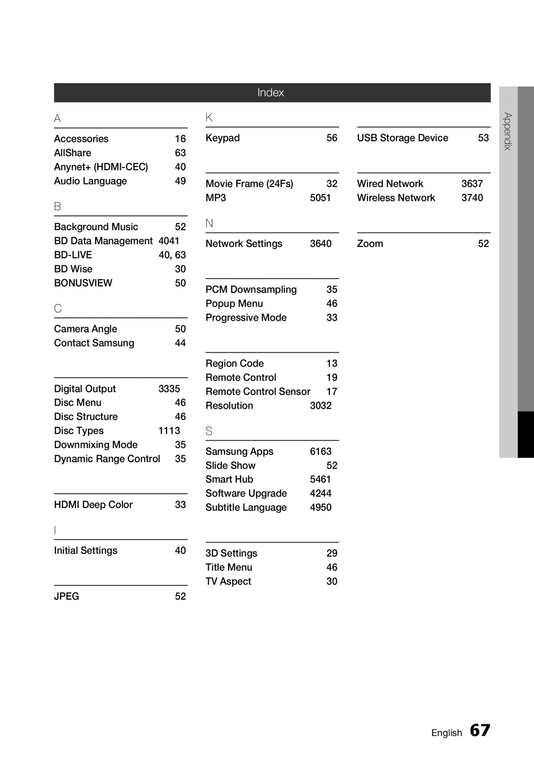 Samsung BD-D7000 user manual Index, BD Wise 