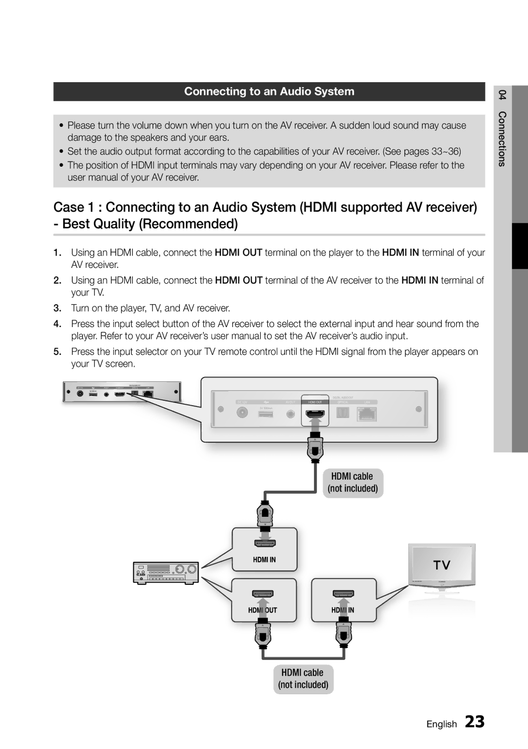 Samsung BD-D7000/XE, BD-D7000/EN, BD-D7000/ZF manual Connecting to an Audio System 