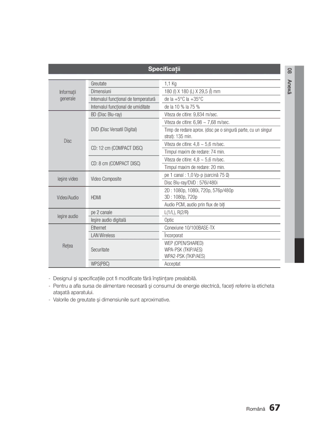 Samsung BD-D7000/EN manual Specificaţii, Wpspbc 