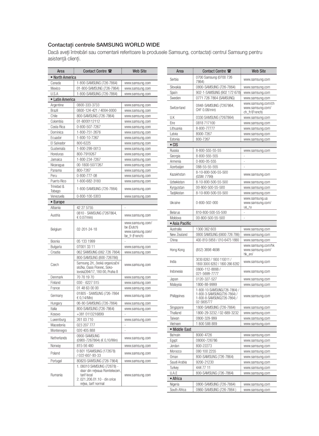 Samsung BD-D7000/EN manual ` Cis 