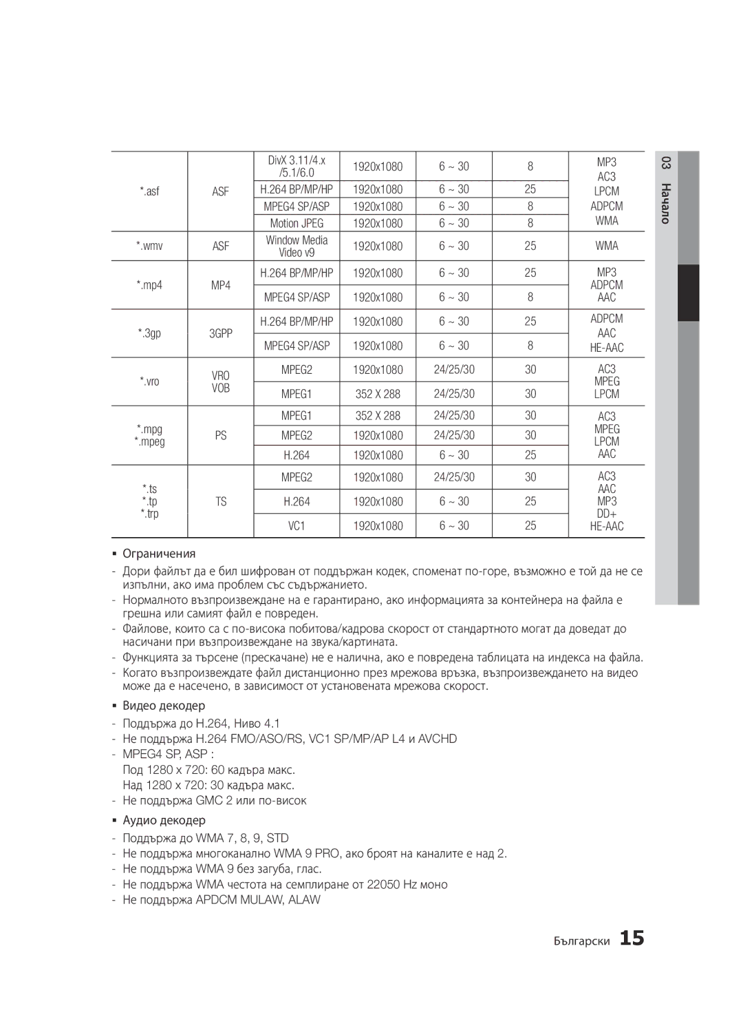 Samsung BD-D7000/EN manual Asf, Wma, Aac, 03 Начало Български 